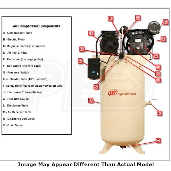 f369c06e-74ff-40ea-b6f2-0c646a14cef2.jpeg Ingersoll Rand 80 Gallon 7.5 HP Fully Packaged Air Compressor - Image 3