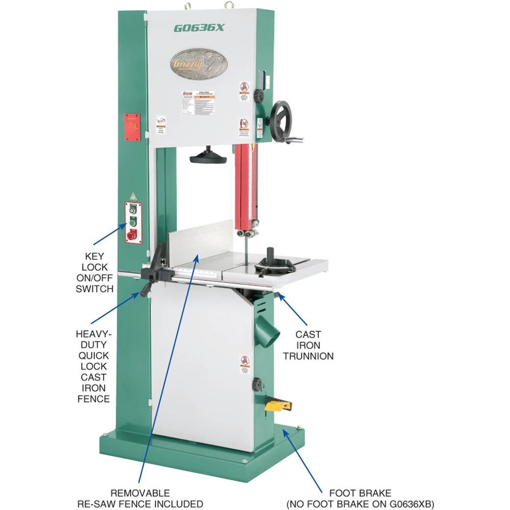 g0636x_det2-1119b8dc59f75454368ea5c820deb001.jpg Grizzly G0636X - Ultimate 17" 5 HP Extreme Series Bandsaw - Image 6